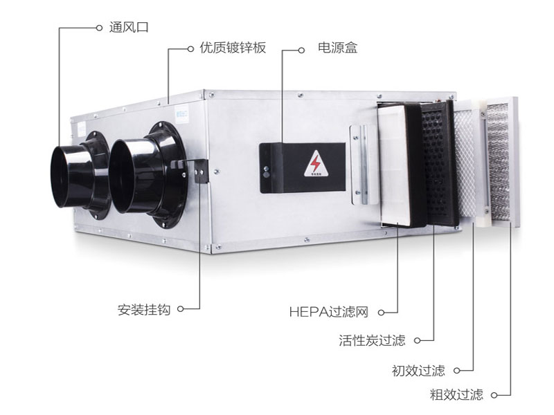 新风换气机的主要优缺点